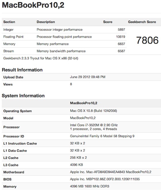 Macbook Pro 13 Inch Retina Display Benchmark Results