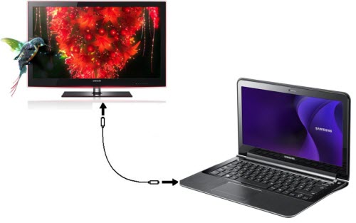 Connect Laptop To TV