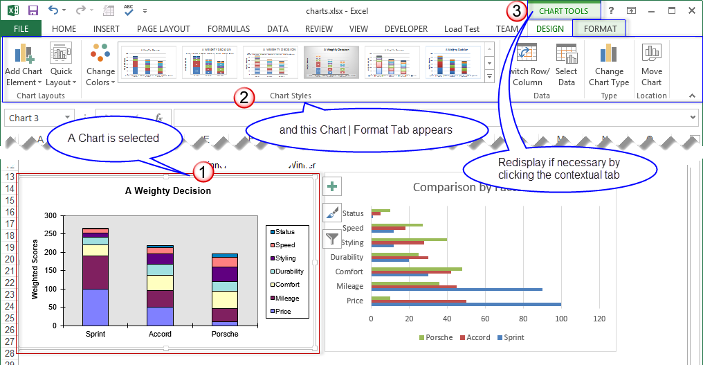 Excel_2013_Contextual_Tabs_CHART_TOOLS